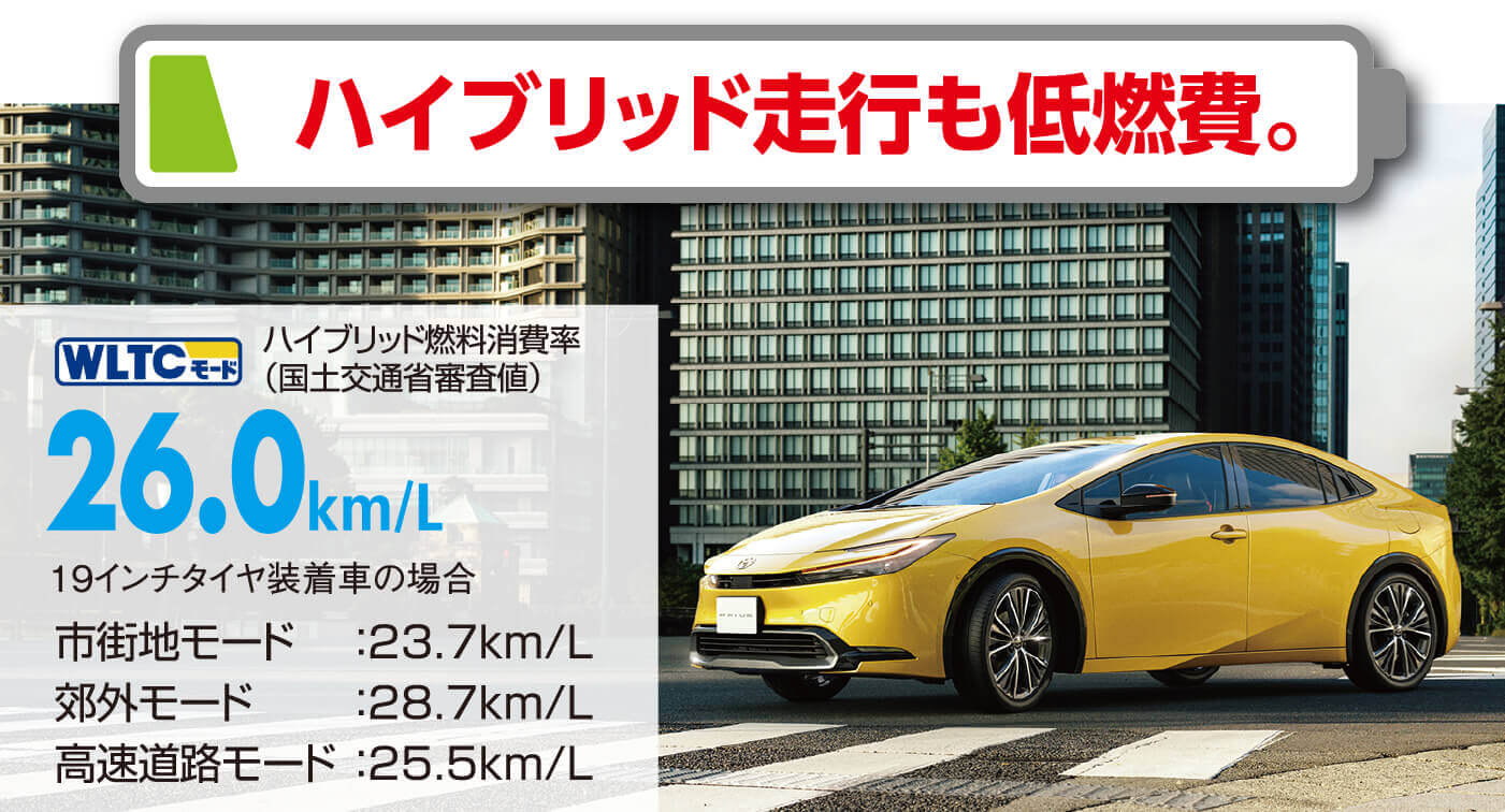 ハイブリッド走行も低燃費。