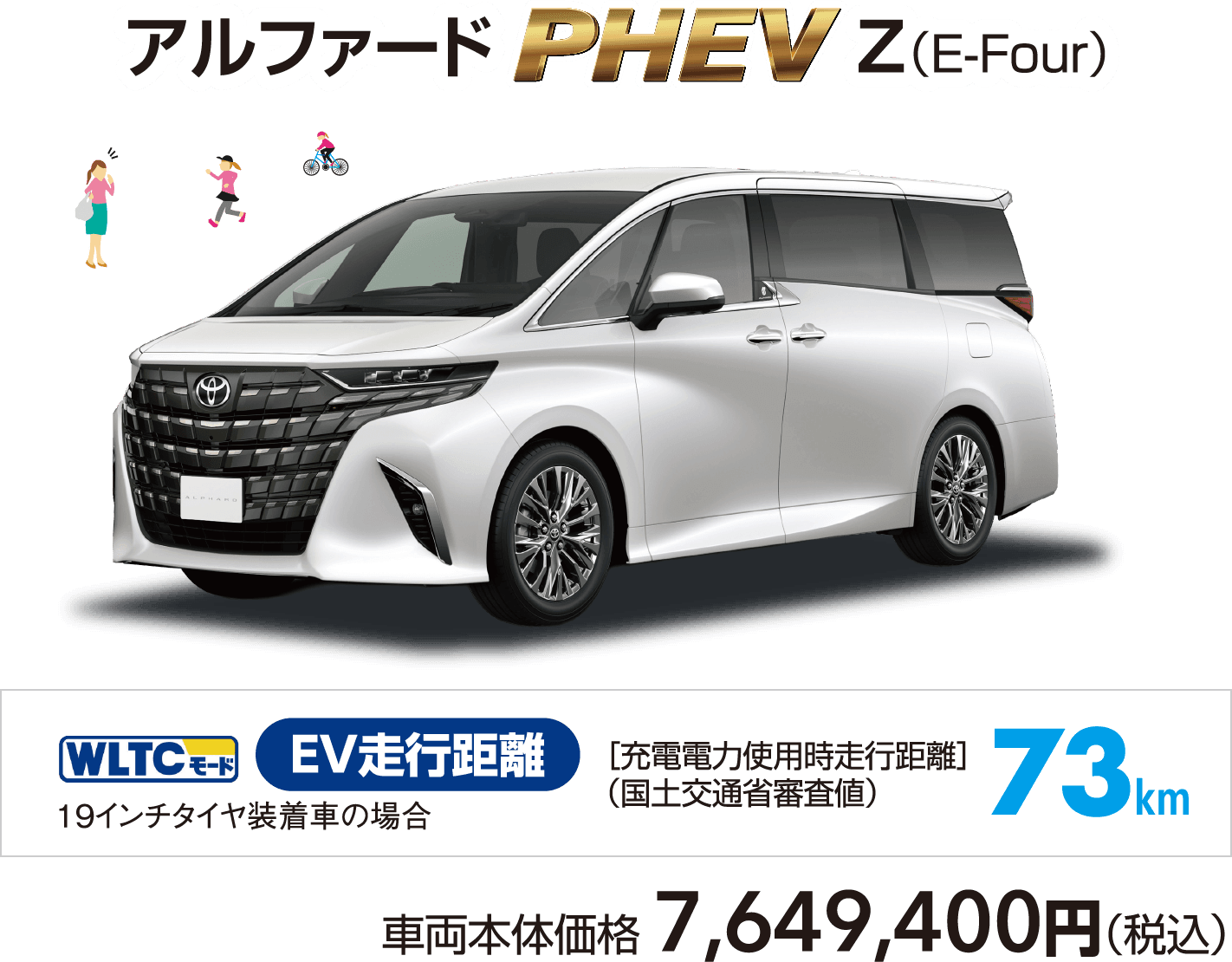 アルファードPHEV Z(E-Four)