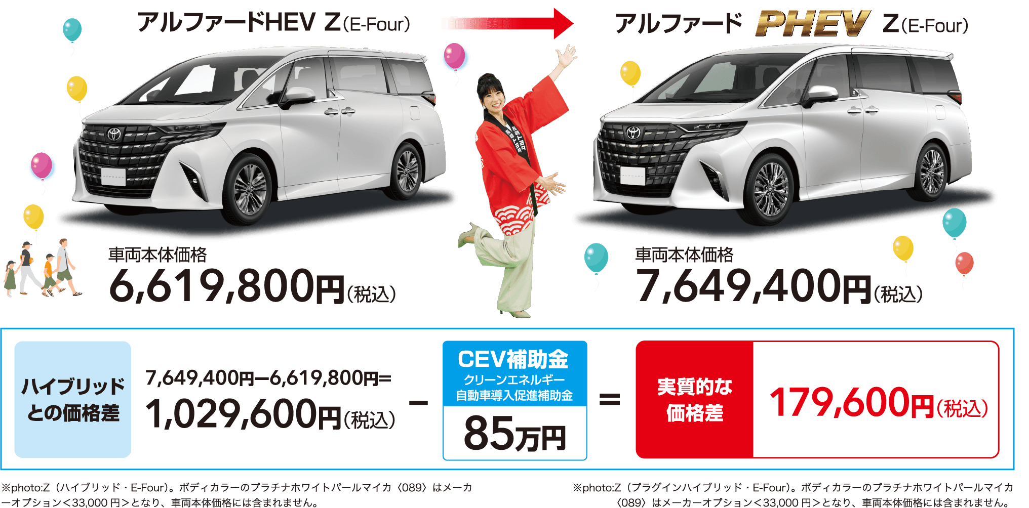 アルファードHEV Z（E-Four）→アルファードPHEV Z（E-Four）