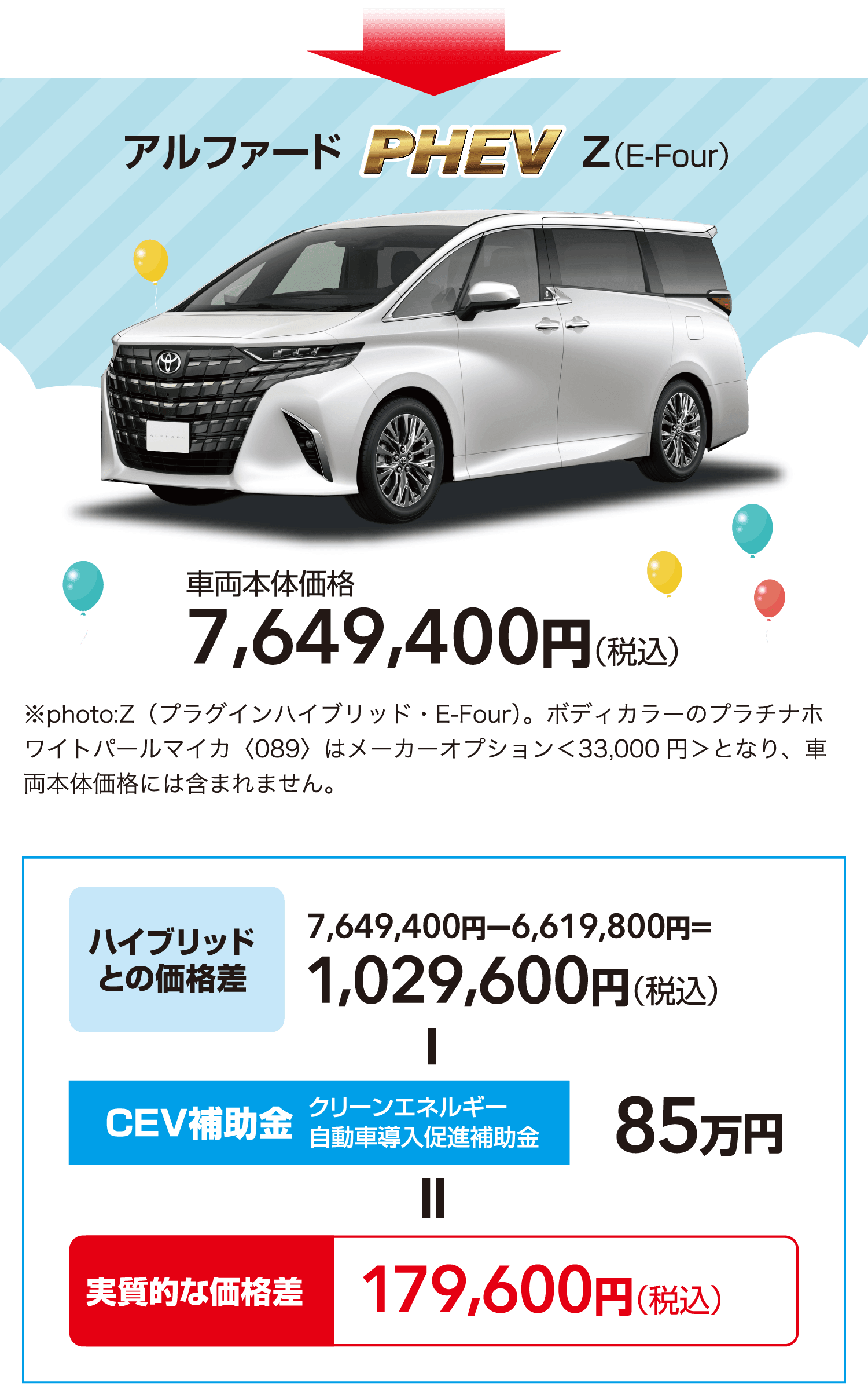 アルファードPHEV Z(E-Four)