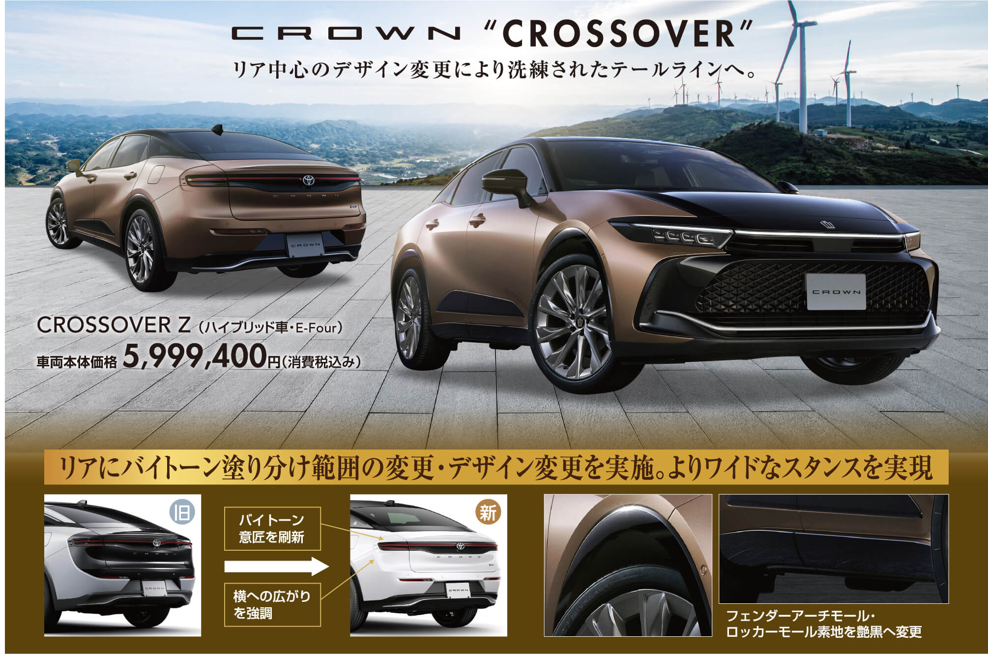 クラウンクロスオーバー