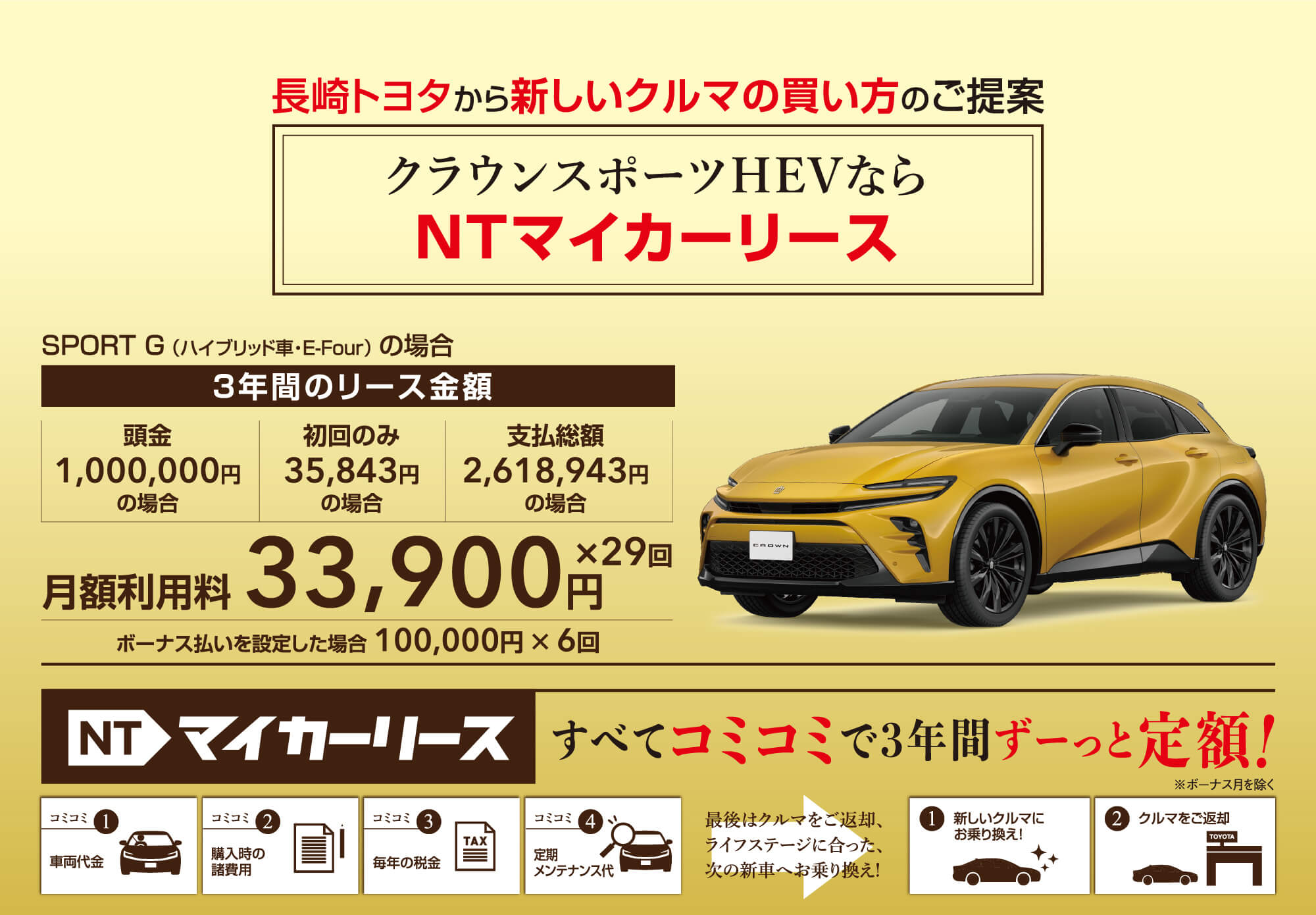 クラウンスポーツHEVならNTマイカーリース