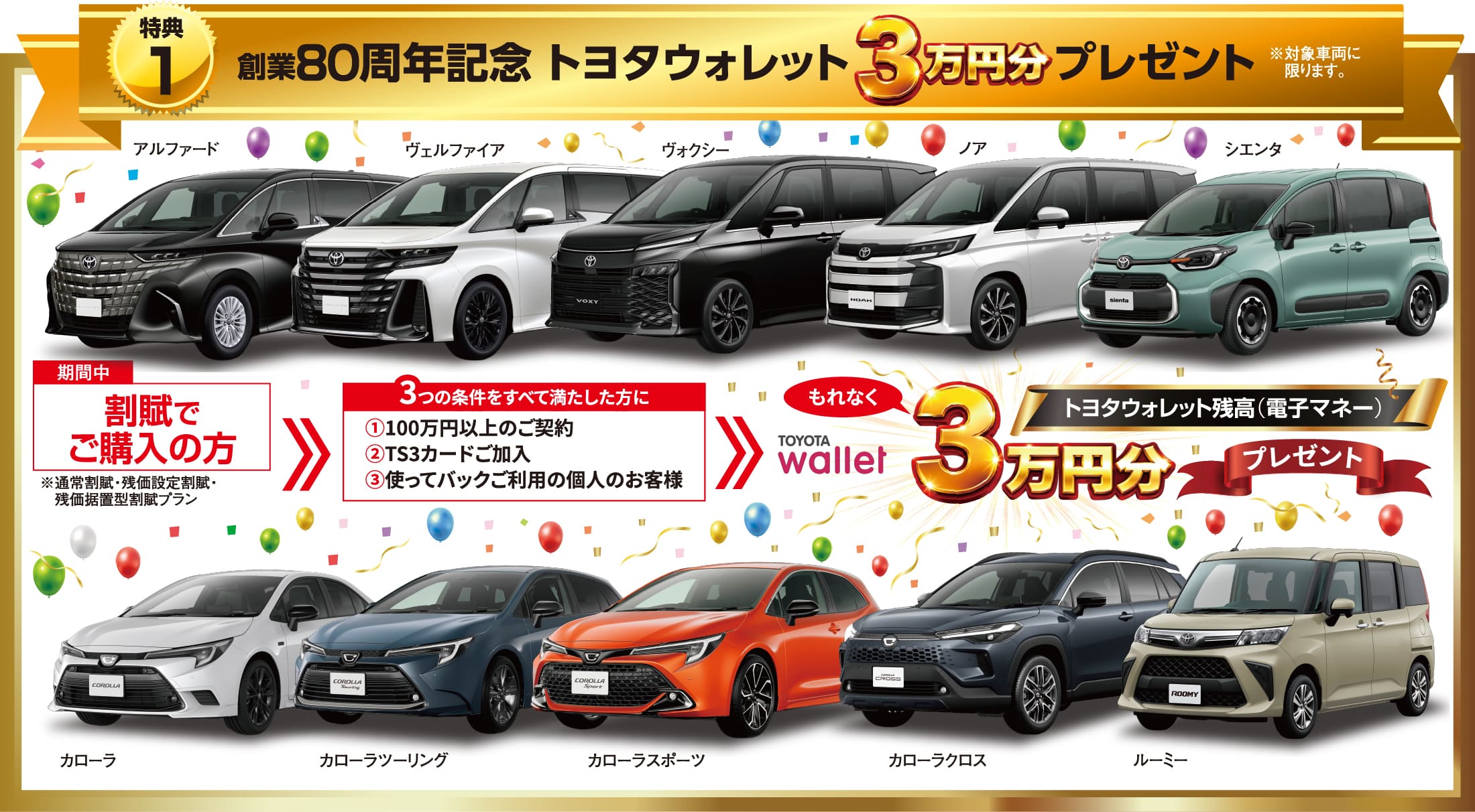 創業80周年記念 トヨタウォレット3万円分プレゼント