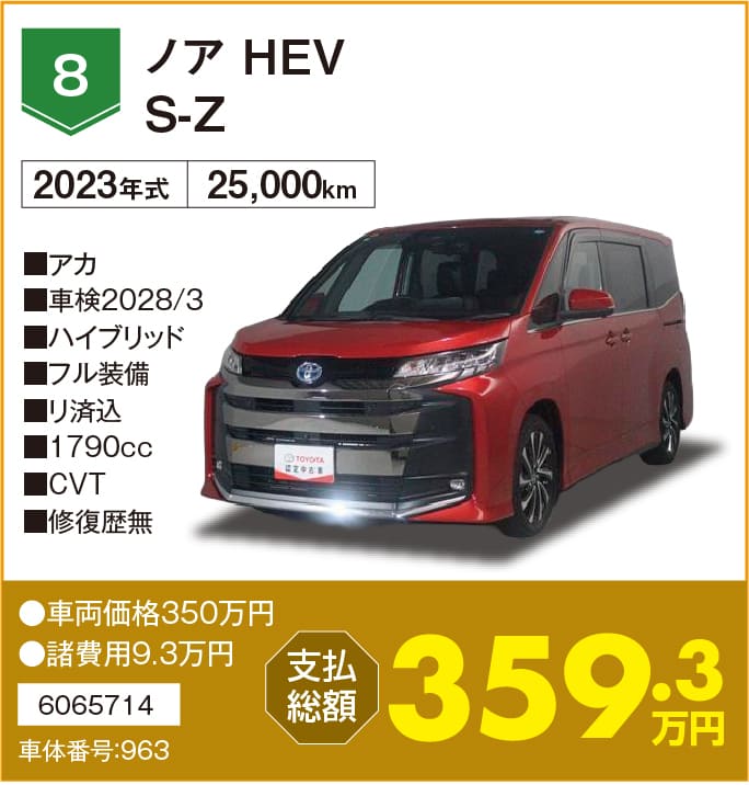 ノア HEV S-Z