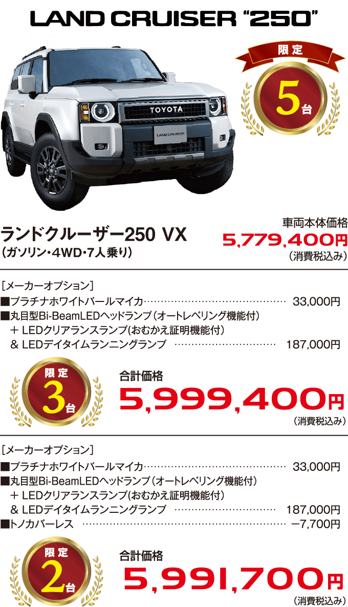 ランドクルーザー250 ＶＸ