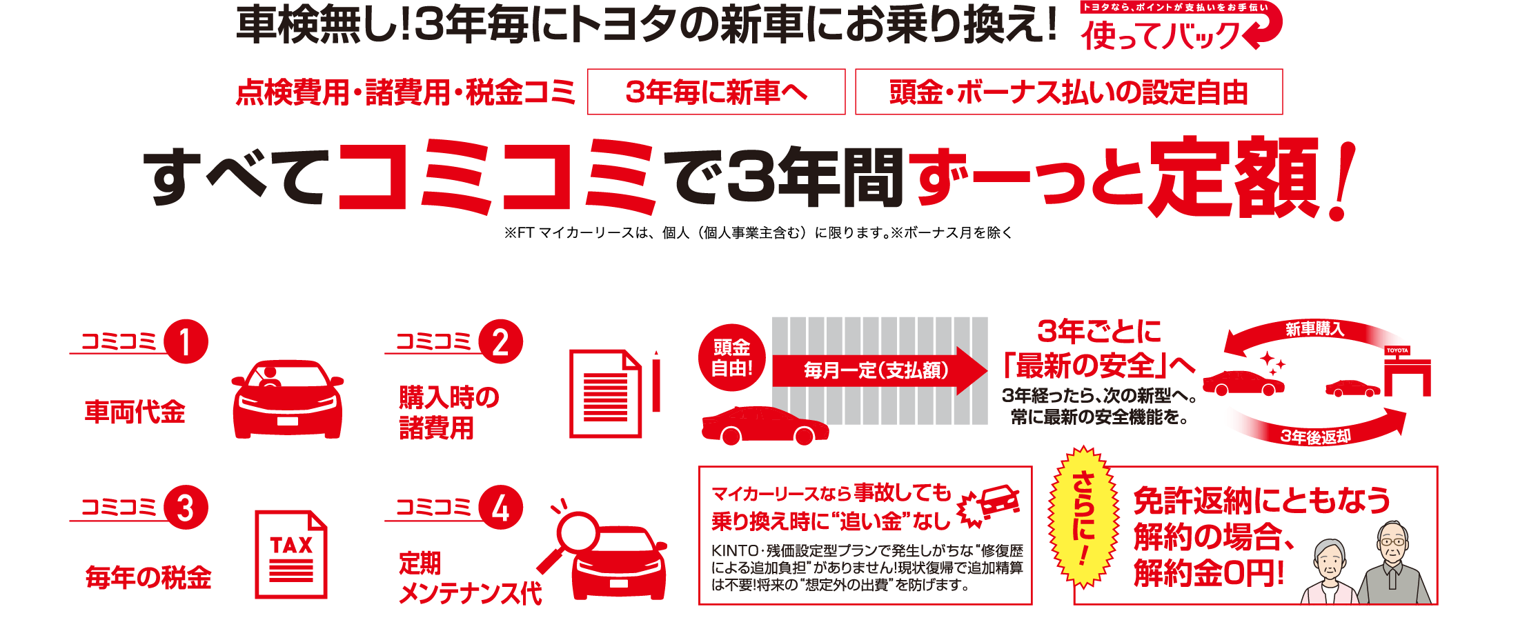 車検無し！3年毎にトヨタの新車にお乗り換え！