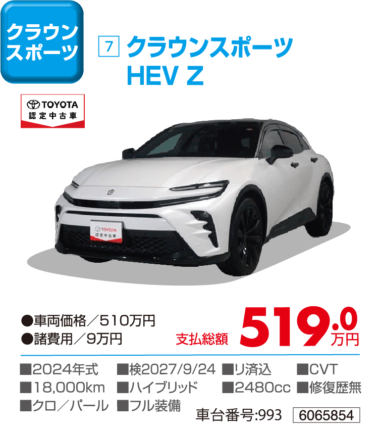 クラウンスポーツHEV Z