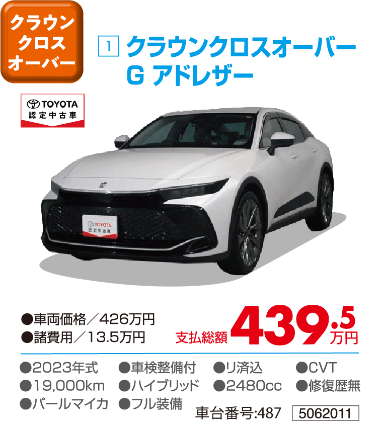 クラウンクロスオーバーG アドレザー